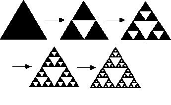 Image result for Sierpinski triangle