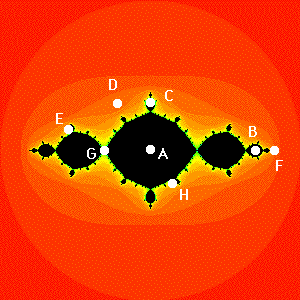 ImageMap - turn on 
images!!!